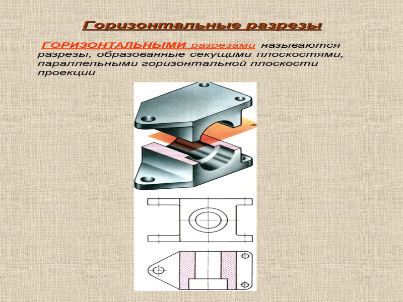 Горизонтальные разрезы  ГОРИЗОНТАЛЬНЫМИ разрезами называются разрезы, образованные секущими плоскостями, параллельными горизонтальной плоскости проекции